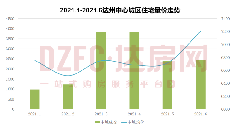 第2646页