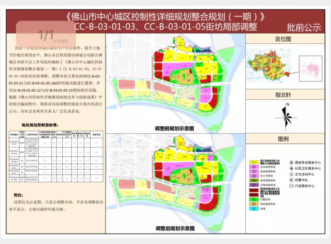 佛山禅城奇槎重塑历史名村，打造都市新地标规划出炉