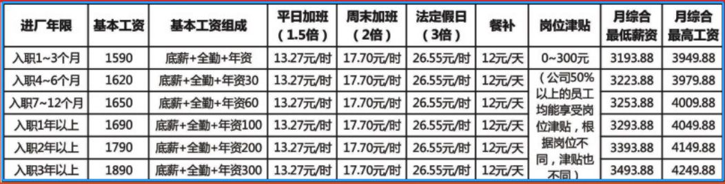 恩施烟厂最新招聘信息详解