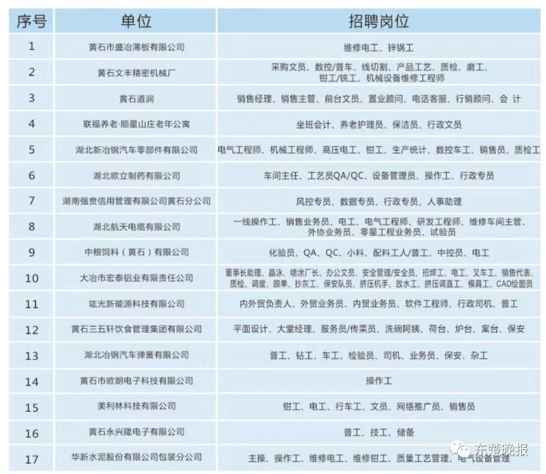 联系我们 第432页