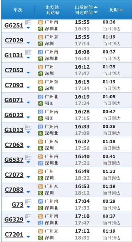 广深和谐号时刻表最新详解