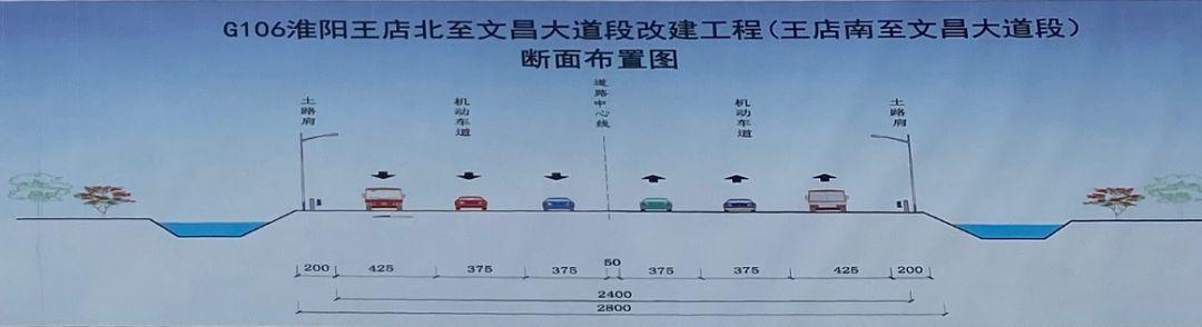 阜阳市王店镇未来乡村新蓝图规划亮相