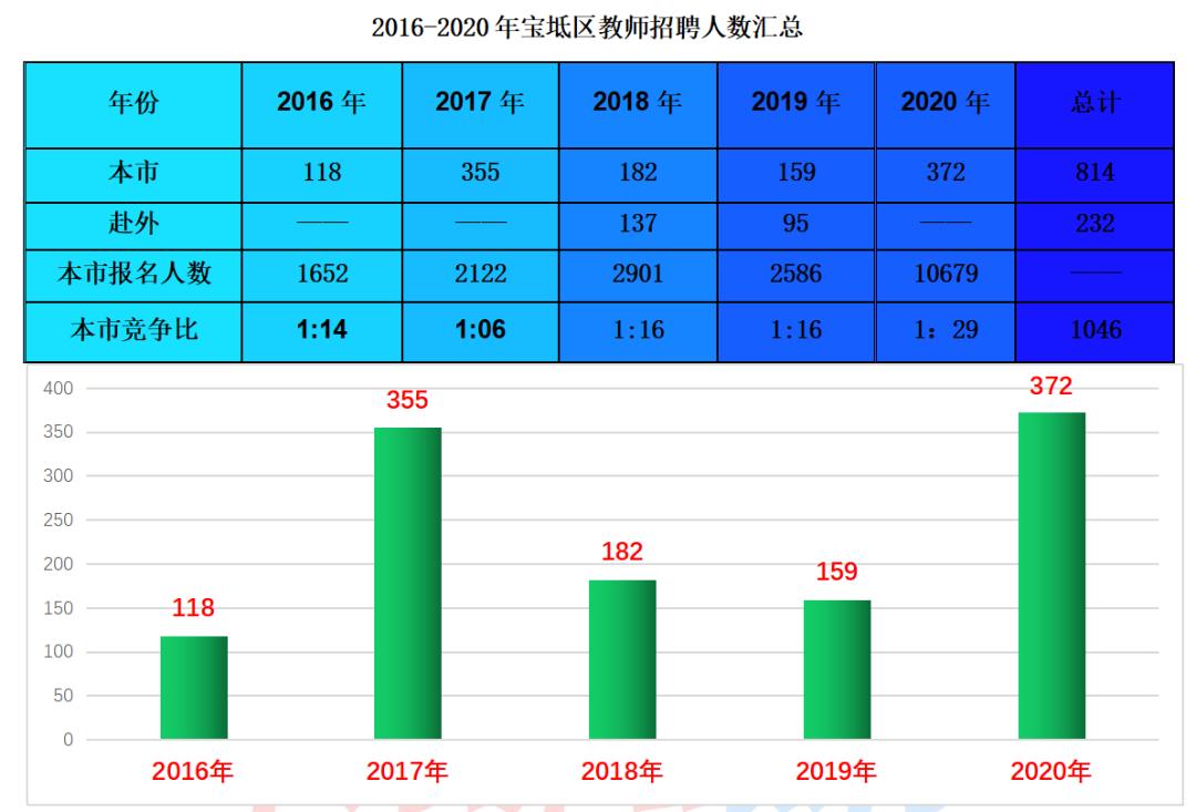 蓟州生活网最新招聘信息全面解析