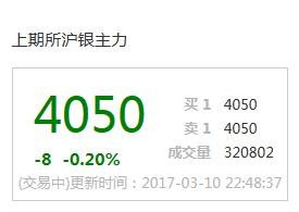 9999万足银最新报价全面解析