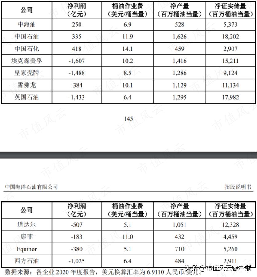 中石化转正最新消息全面解析