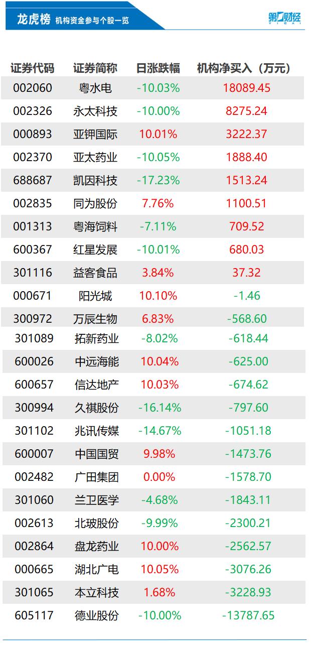 湖北广电股票最新消息全面解读