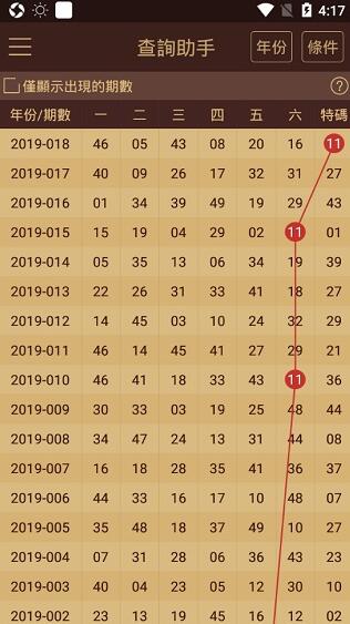 2024历史开奖记录澳门,实地计划验证数据_8K91.979