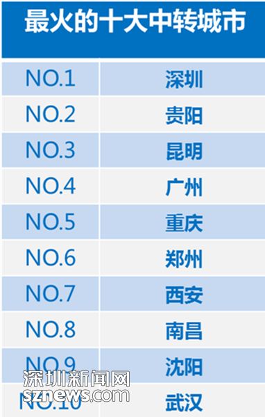 新奥门资料大全正版资料2023年最新版下载,深层执行数据策略_KP75.989