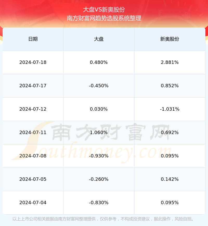 2024新奥正版资料免费大全,深层数据应用执行_QHD21.993