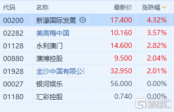 新澳门内部一码精准公开网站,数据整合方案实施_FHD75.423