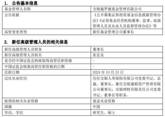 张宏良最新文章，探索时代前沿，思潮引领者