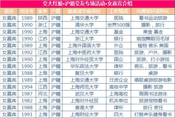 澳门一码一肖一待一中今晚,实地分析解析说明_HDR版36.921