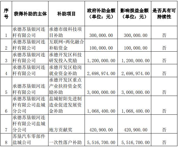 承德银河公馆最新动态全面解读