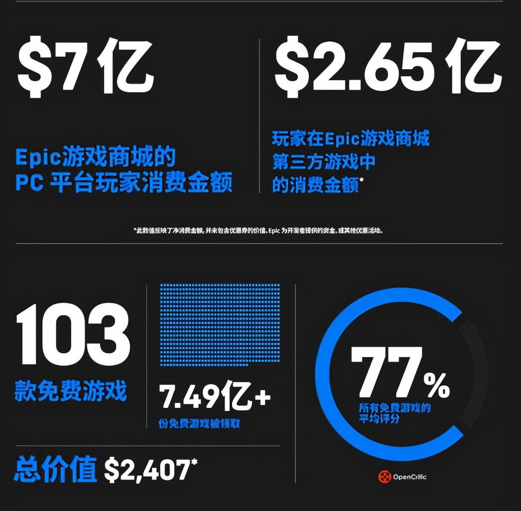 2024全年資料免費大全,迅速执行计划设计_游戏版41.16