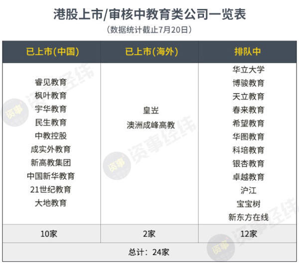 2024年香港今天开奖号码,仿真实现技术_Essential74.717