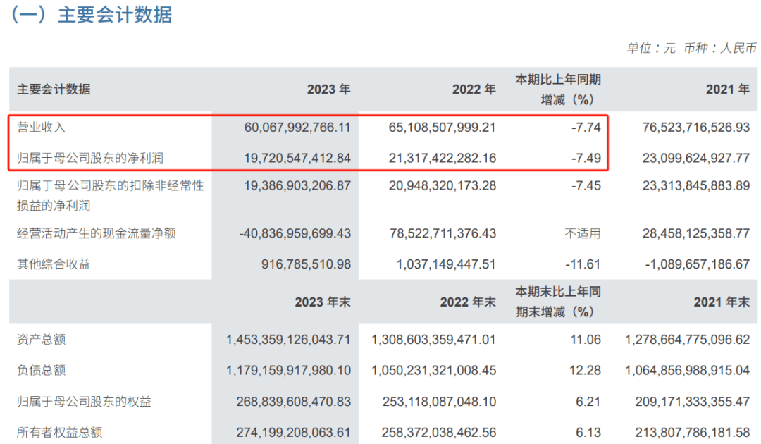 新澳天天开奖资料大全600Tk,重要性解析方法_FHD15.197