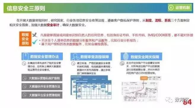 新奥天天免费资料公开,数据资料解释落实_安卓款80.714