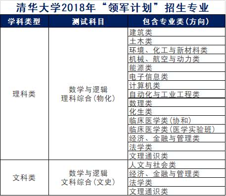 2024正版资料免费公开,数据计划引导执行_GT78.800