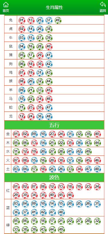 解决方案 第431页