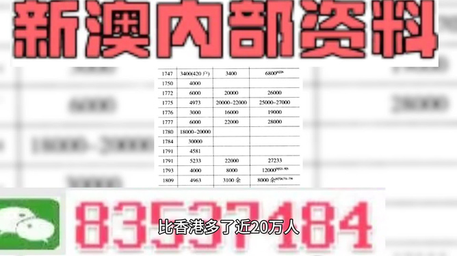 2024今晚澳门开特马新澳门,可靠性方案设计_钱包版99.266