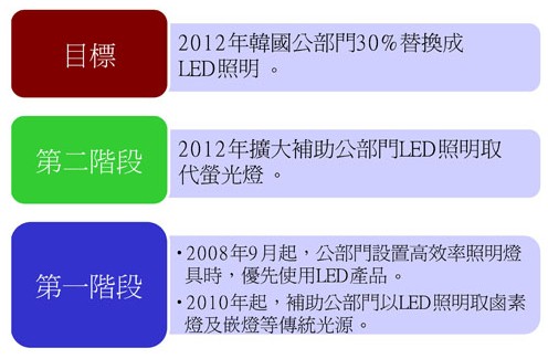 新澳资料最准的网站,新兴技术推进策略_精英版66.247