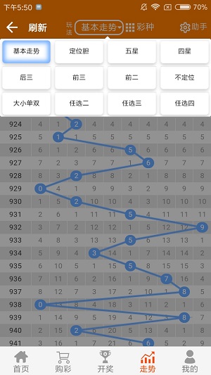 二四六王中王香港资料,最新解答解释定义_专业版44.40