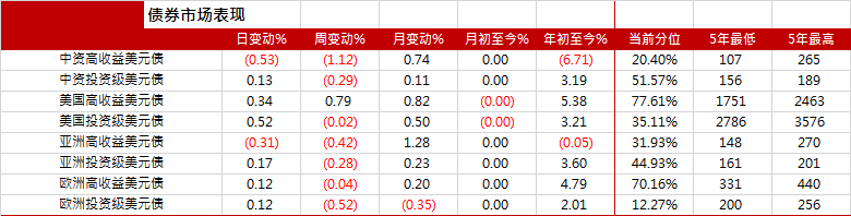 新澳开奖结果记录查询表,连贯性执行方法评估_潮流版3.739