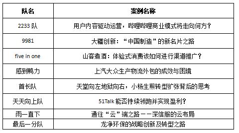 澳门跑狗图,结构化推进评估_开发版95.885