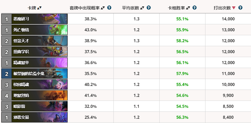 新澳门49码每天开奖吗,连贯方法评估_WP版49.907