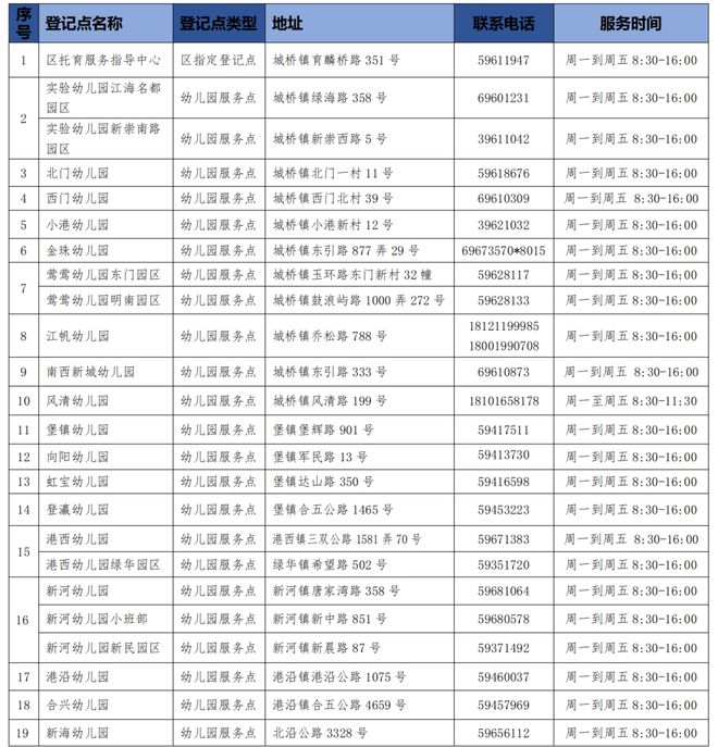 新澳2024最新资料大全,重要性解释落实方法_标准版90.65.32