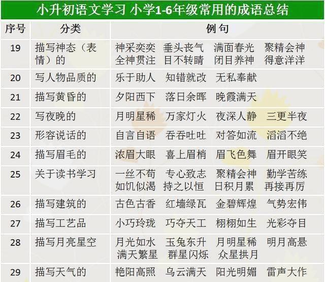 2024新澳免费资料成语平特,高效方法评估_FHD18.662