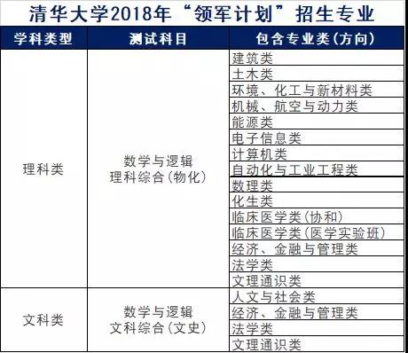 新澳精准资料免费提供221期,快速设计响应计划_影像版61.23