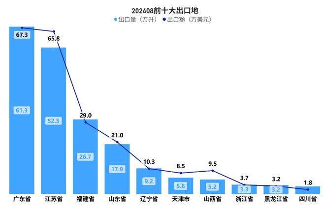 2024新澳资料大全,现状说明解析_特供款15.48