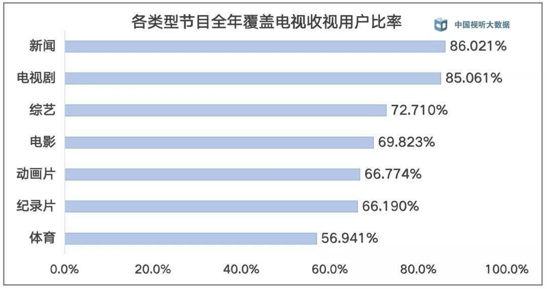 雨夜思绪 第8页