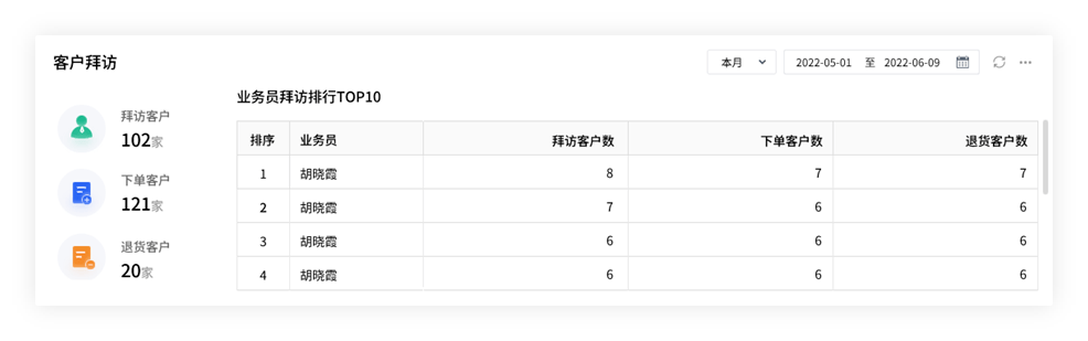 关于我们 第427页