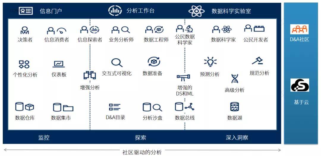 新澳天天彩精准资料,前沿解答解释定义_社交版90.329