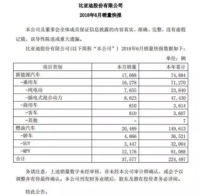 比亚迪广告门最新进展揭秘，深度解读与未来趋势展望