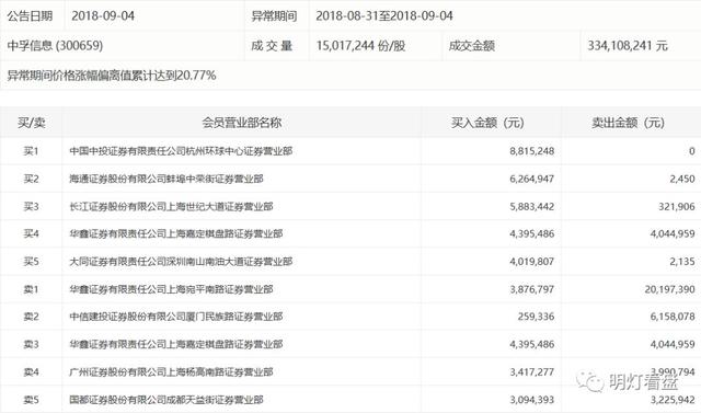 2024新澳门开奖结果开奖号码,功能性操作方案制定_VR版81.828