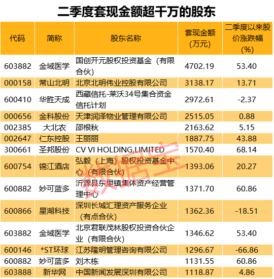 香港二四六开奖资料大全_微厂一,高效执行计划设计_进阶版66.631