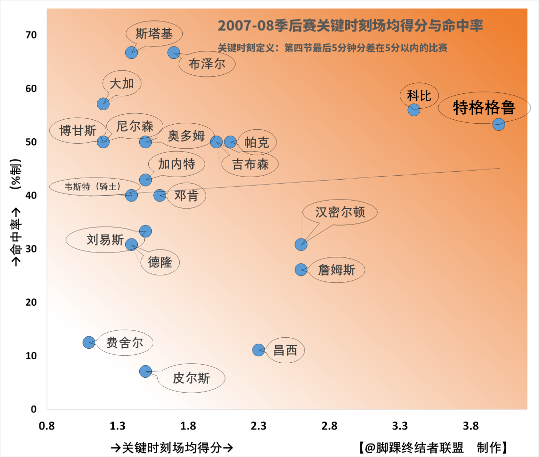 新澳今晚六给彩开奖结果,统计数据解释定义_QHD51.327