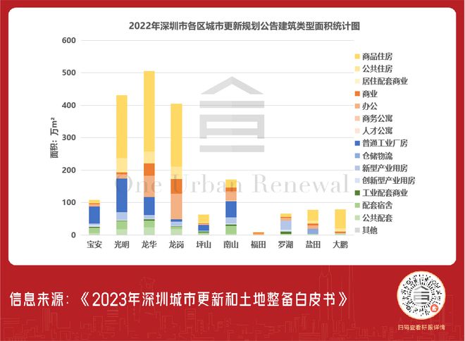 一个人，练习一个人﹌ 第7页