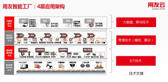 新澳门管家婆,国产化作答解释落实_win305.210