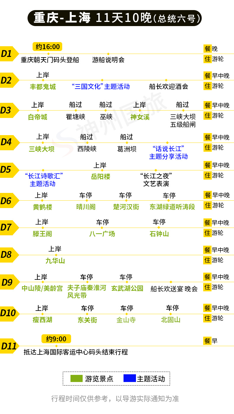 上海至重庆游轮价格表全新一览