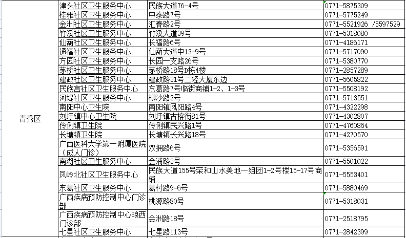 2024新奥资料免费49图库,最新热门解答落实_薄荷版57.228