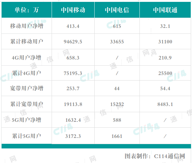 澳门天天开彩大全免费,数据驱动执行方案_升级版6.33