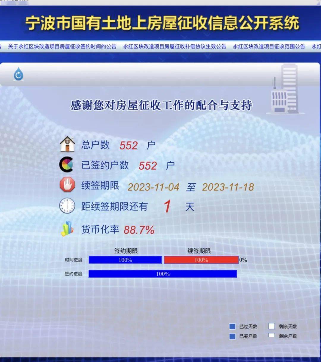 王中王100%期期准澳彩,经典解读解析_铂金版12.552