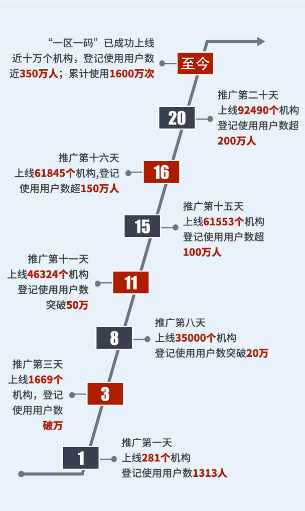 澳特一码一肖一特,实地评估数据策略_V53.682