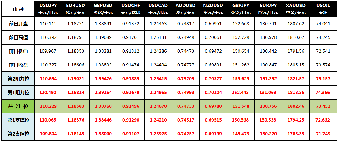 今晚澳门特马开什么号码,数据驱动实施方案_进阶款44.369