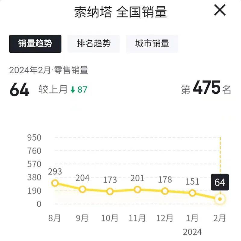 2024澳门六今晚开奖结果是多少,具体操作步骤指导_复刻版16.151