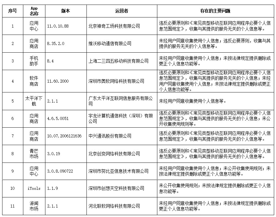 黄大仙精选三肖三码的运用,实地执行数据分析_VR37.918